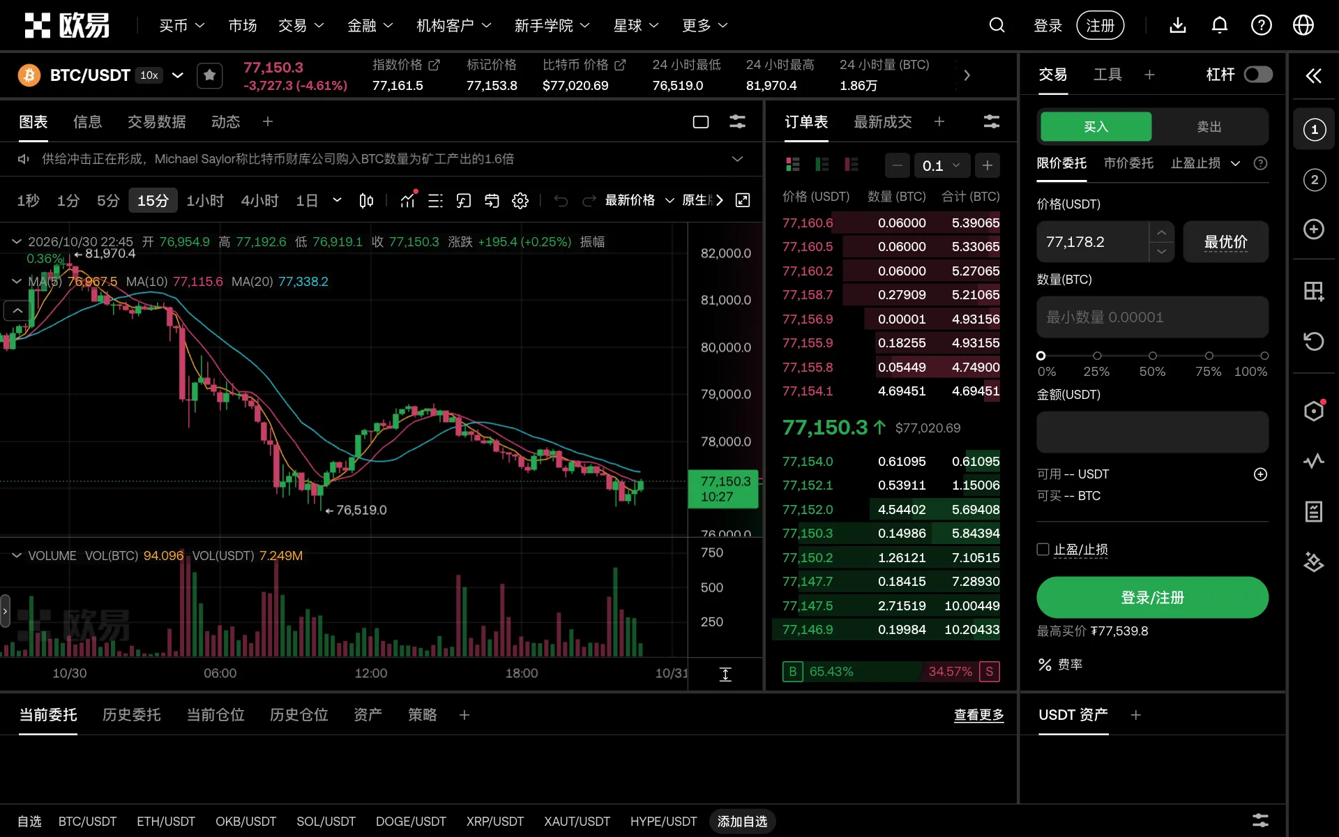 欧易网页版现货 BTC/USDT 交易页面:左侧 K 线图,中间订单簿,右侧下单区,可与币安对照查看布局差别