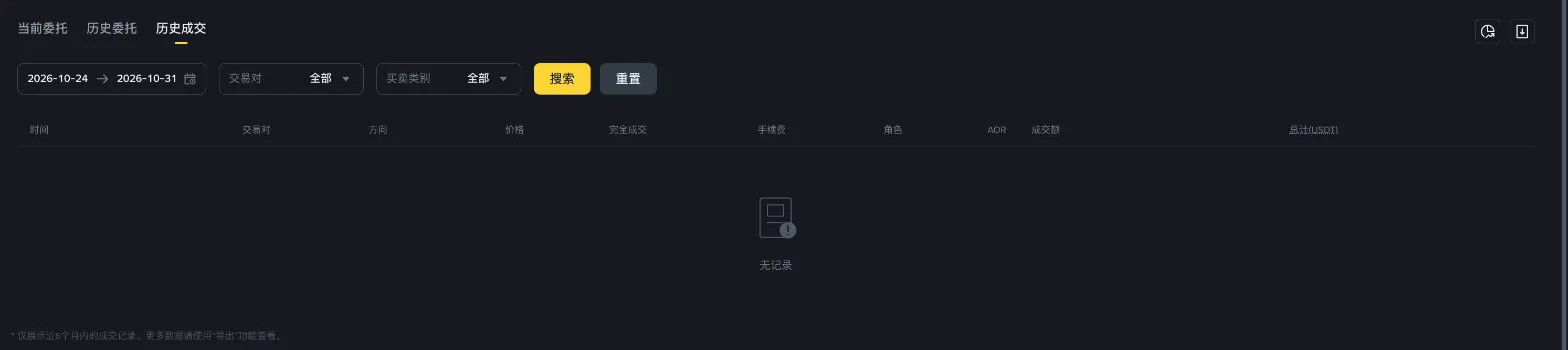 币安现货「历史成交」页：表头里的「手续费」和「角色」两列，分别记录每笔成交的手续费和挂单/吃单身份