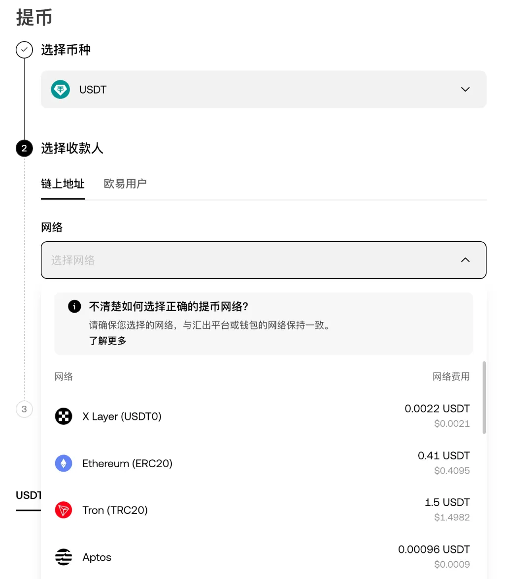 欧易提币页：选择 USDT 后弹出的网络列表，右侧是各网络当前的网络费用