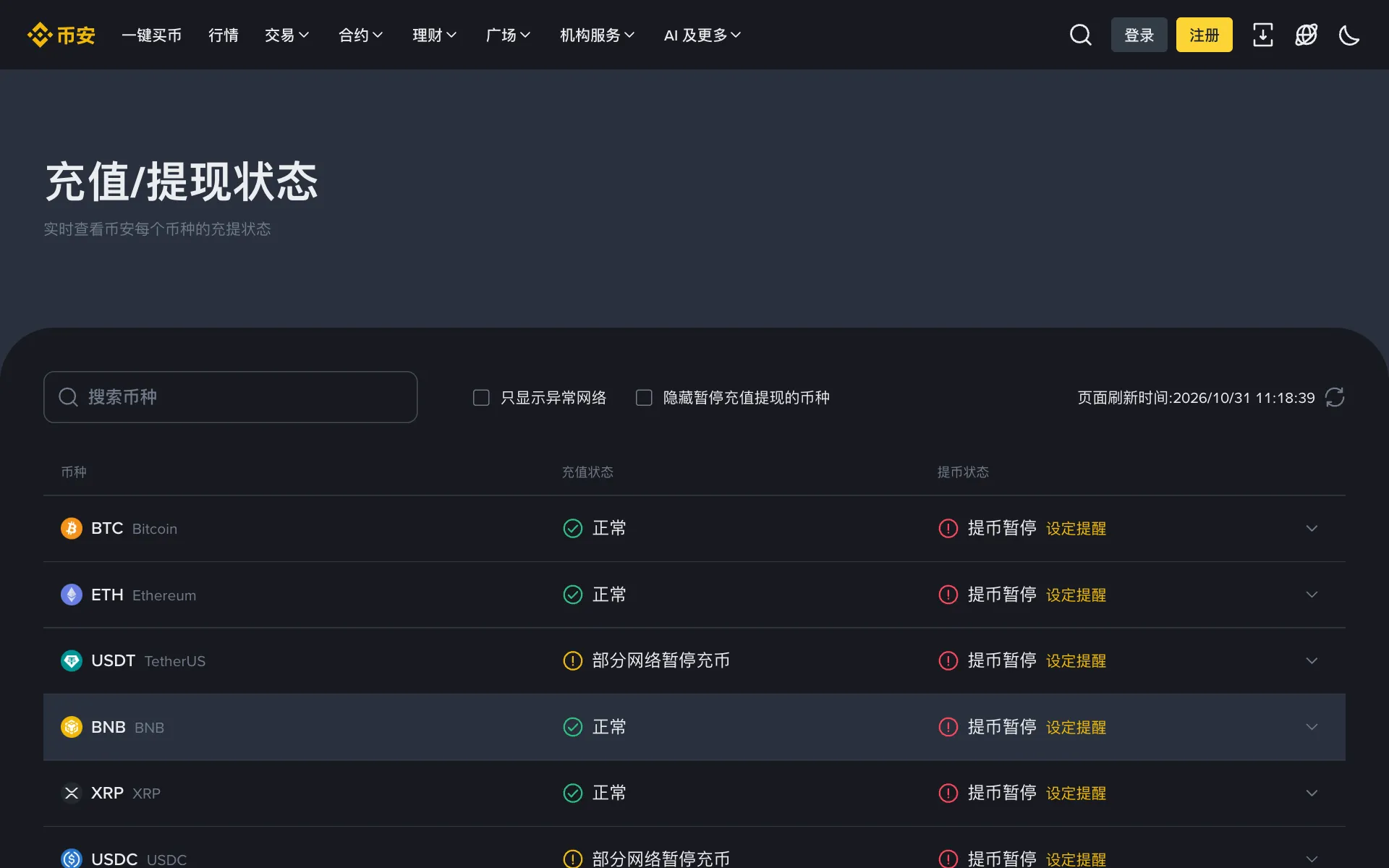 币安「充值/提现状态」页：按币种列出充值状态和提币状态，可筛选只显示异常网络